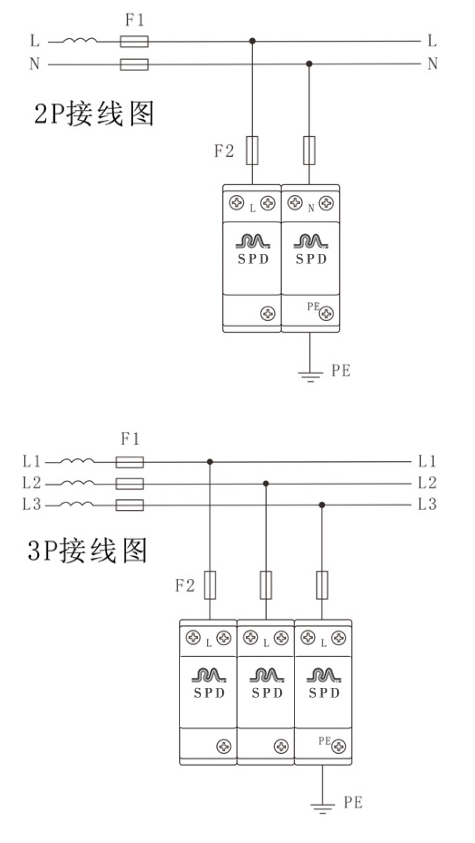 防雷器接线图,防雷器安装如何接线?