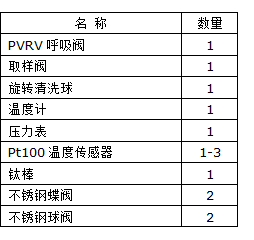 清酒罐 清酒罐