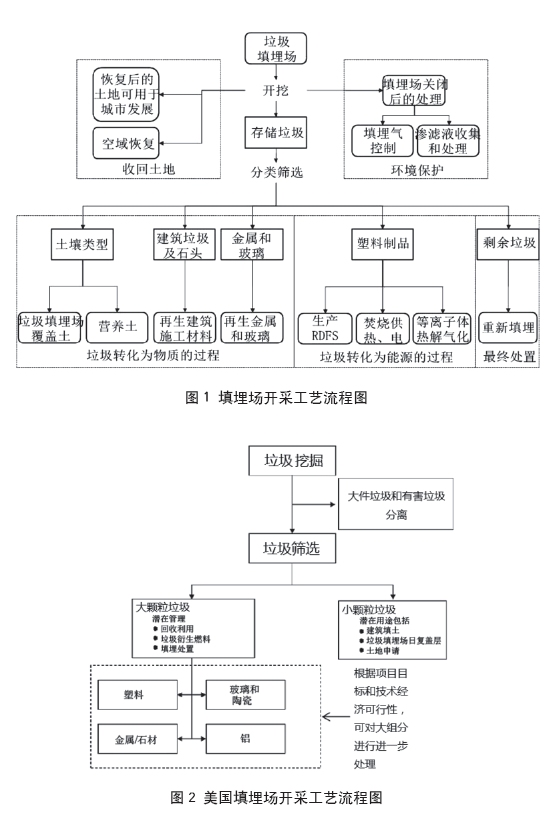 1648801938704510.png image.png