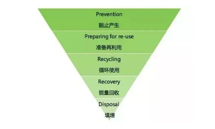 1649051068410967.png image.png