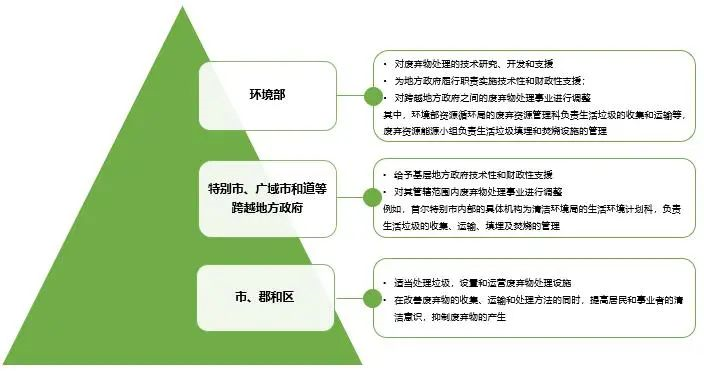 1650846284949909.png image.png