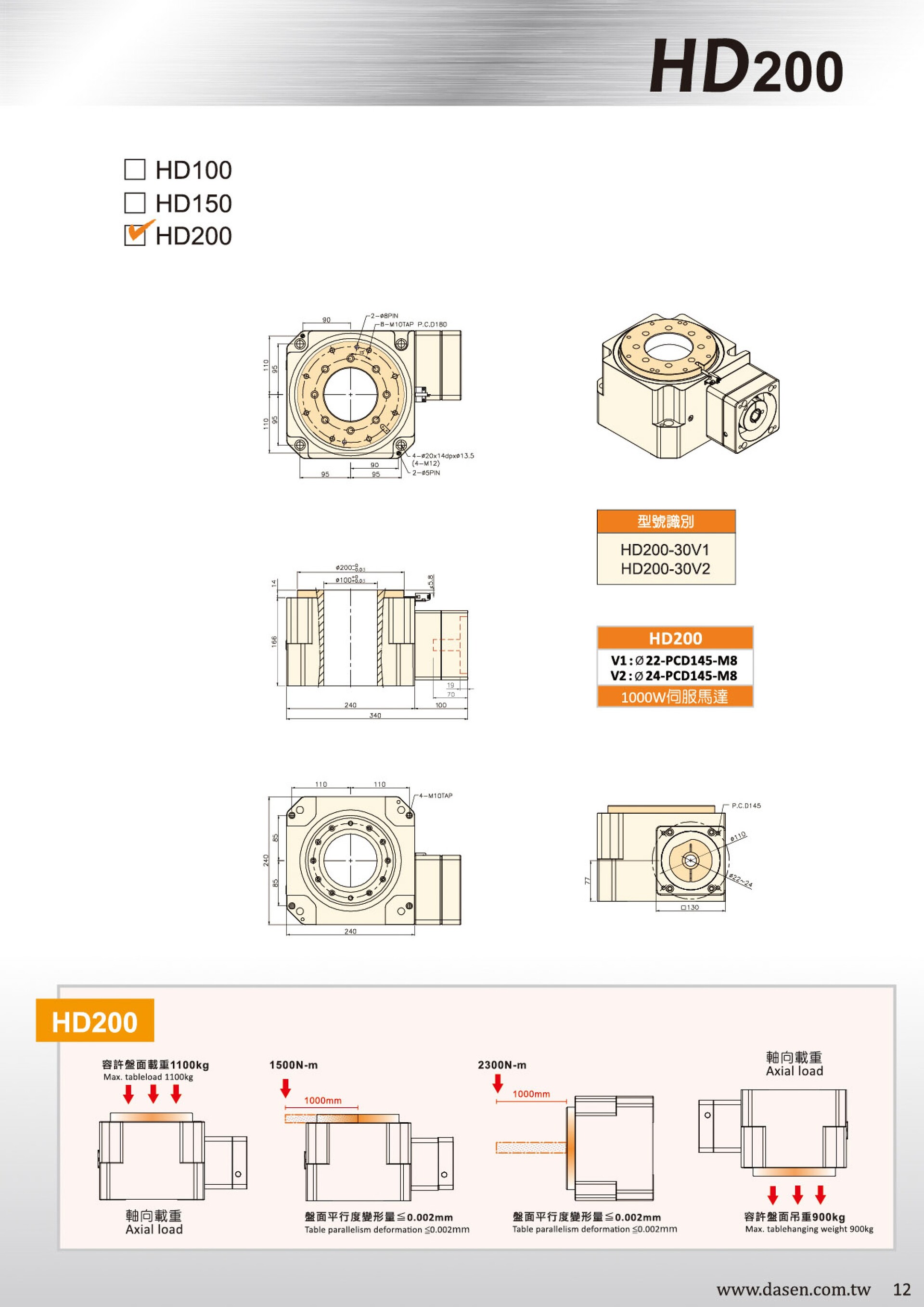 HD200.jpg