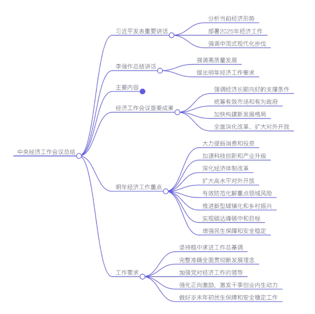 1734427972957603.png image.png