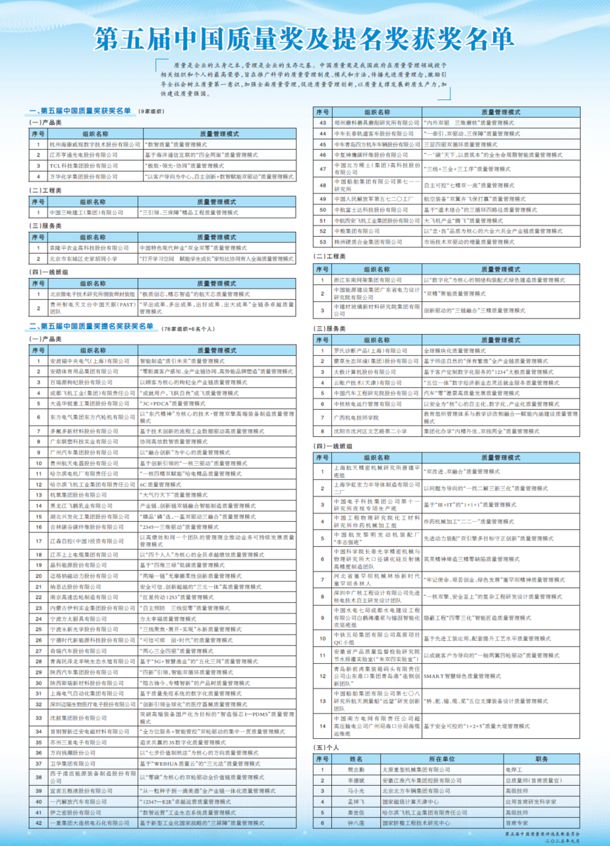 1758186155989890.png 微信图片_20250918170211.png
