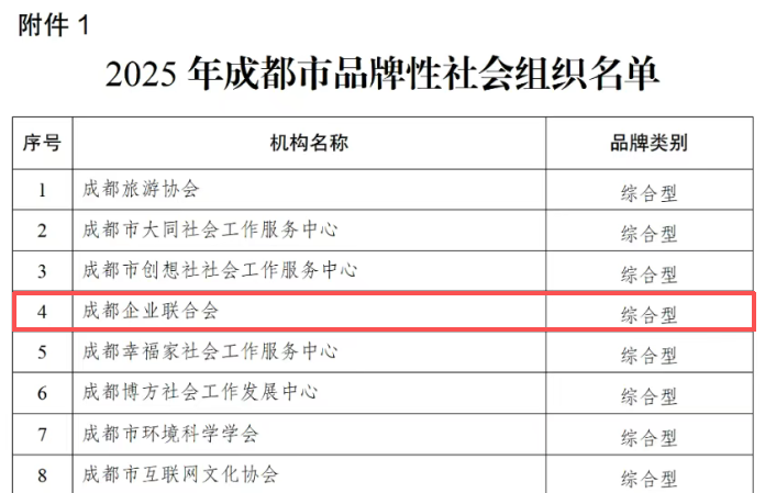 1763864298414333.png 微信图片_20251123101720.png