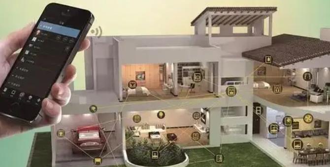 �ɶ����ܼҾ�