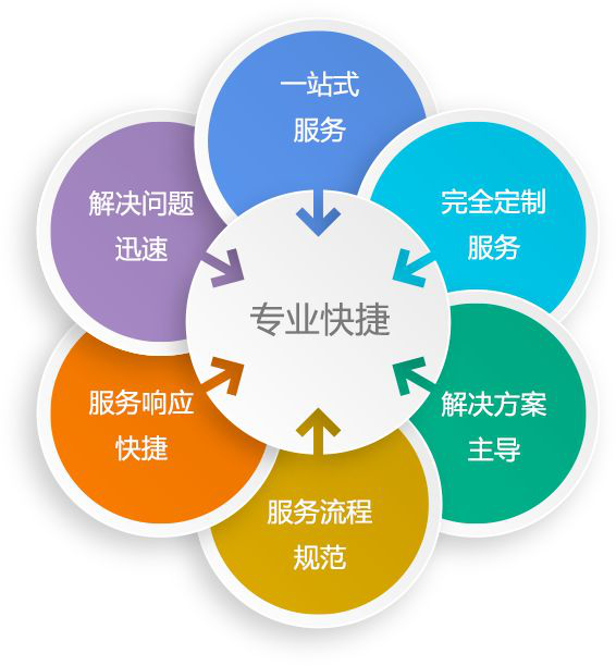 葫芦岛市：活力股份公司的动态与成长