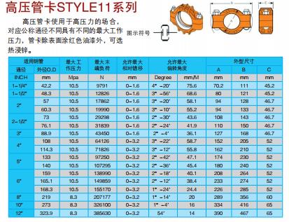 高压管卡STYLE11系列.jpg