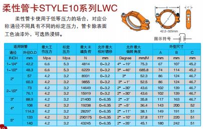 柔性管卡STYLE10系列LWC.jpg