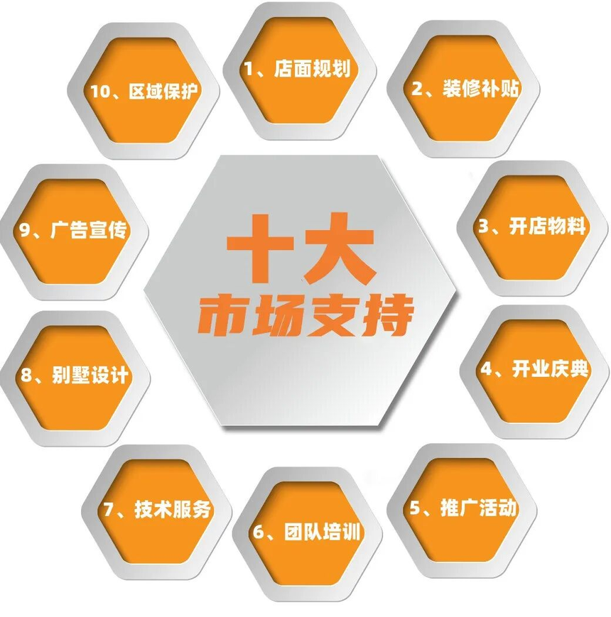 1779526156538590.png 图片7.png