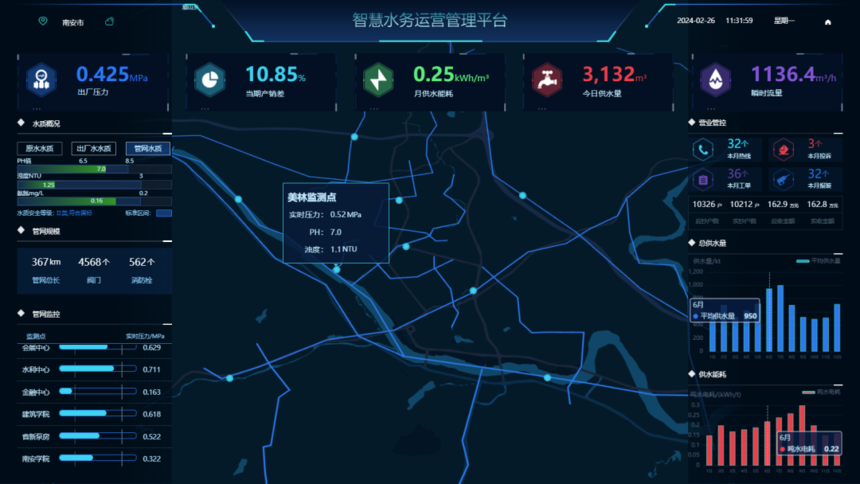 2024.3.4�����ǻ�ˮ��2.png
