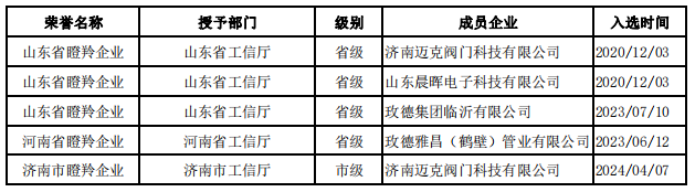 2024.4.22���˷��ŵ���2.png