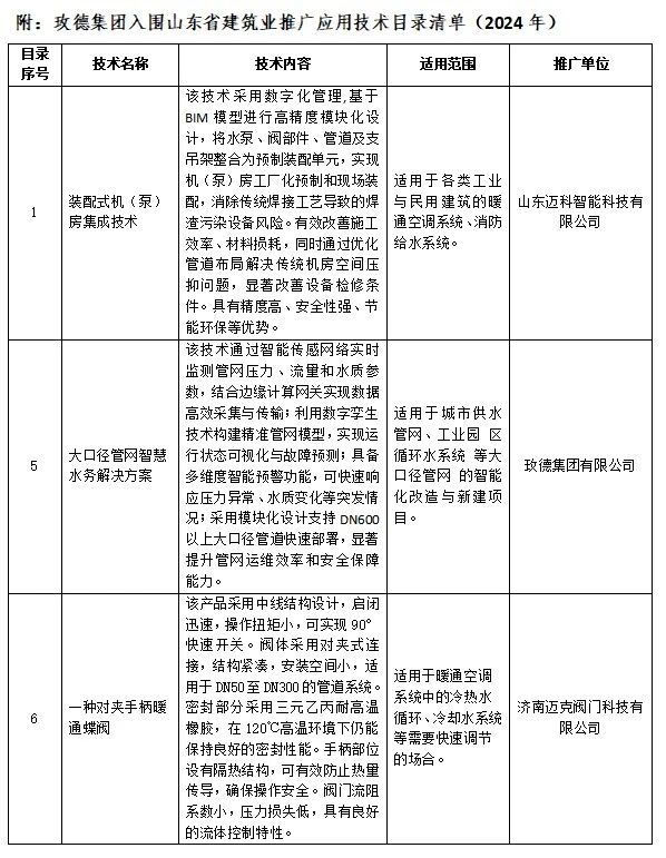6eec8e0d0c3d78ed1a2164d9bedbfd33.jpg