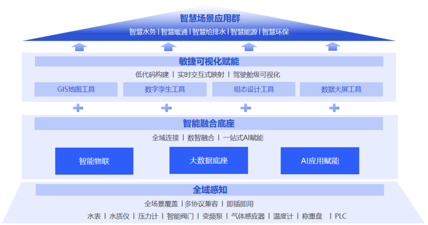 d960d1d7c6632bb35674590c1cd7814b.png