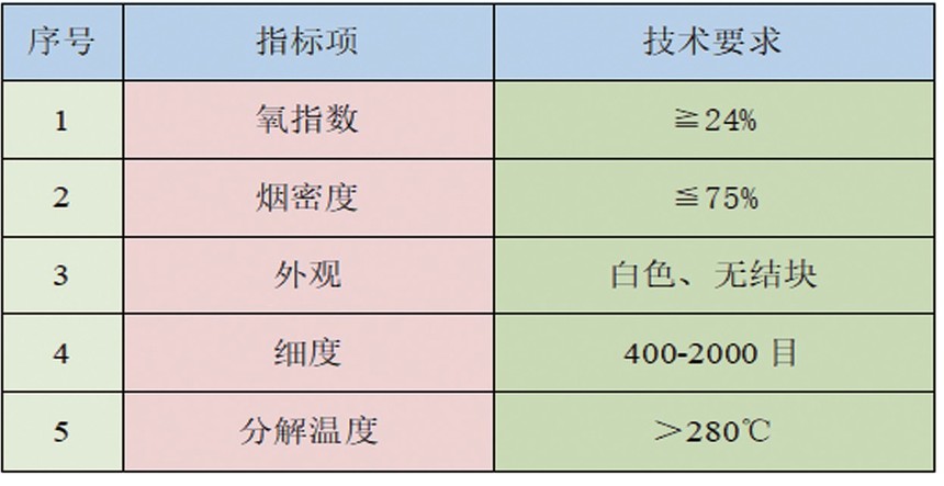 ȼa(chn)Ʒָ.jpg