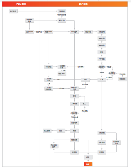 1618635119970224.png image.png