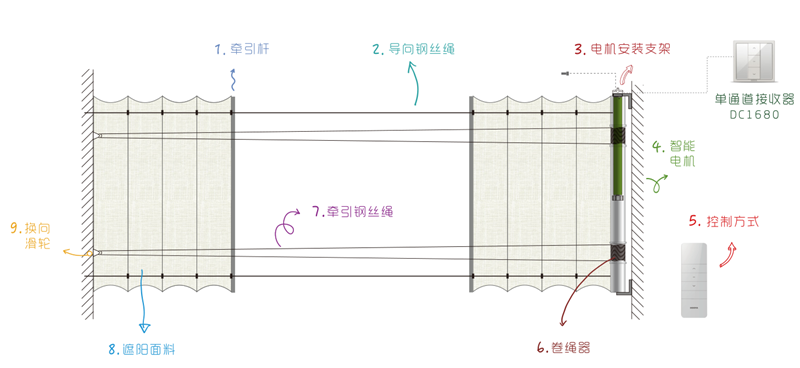 ΢�Ž�ͼ_20210425151649.png