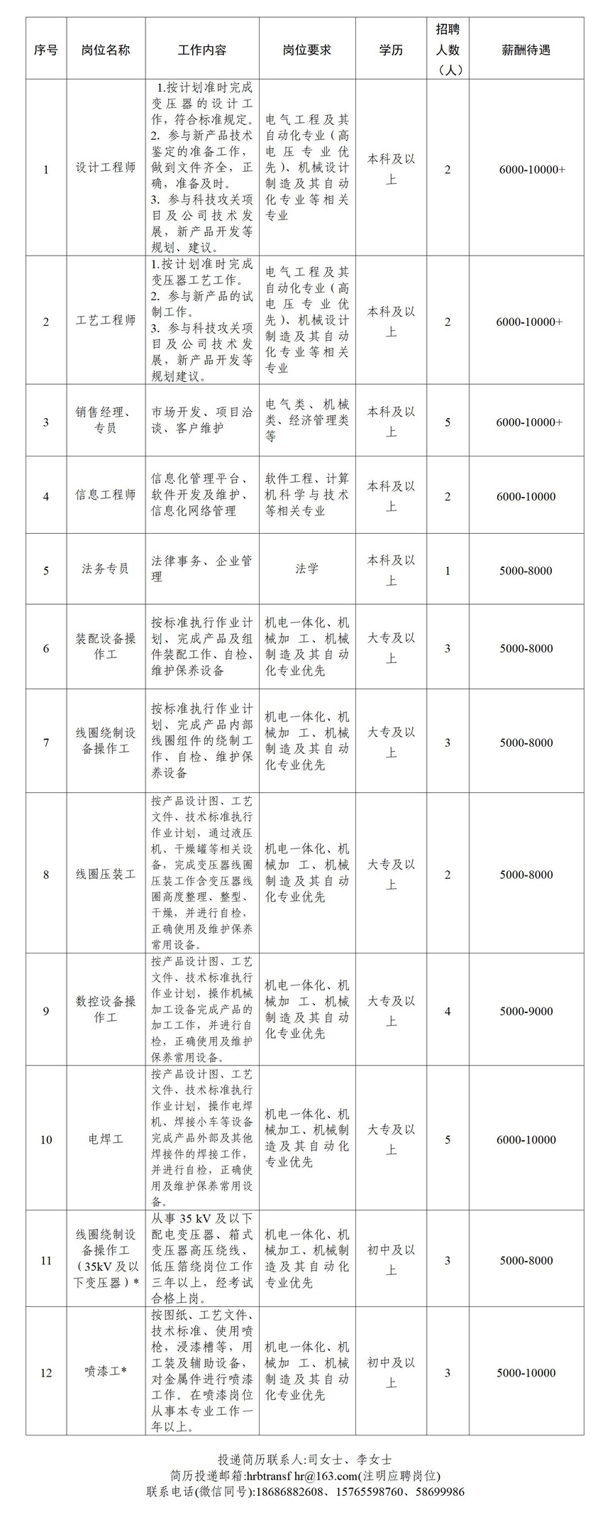 ׃2024ꍏλ-W(wng)퓰2024.7.22.jpg
