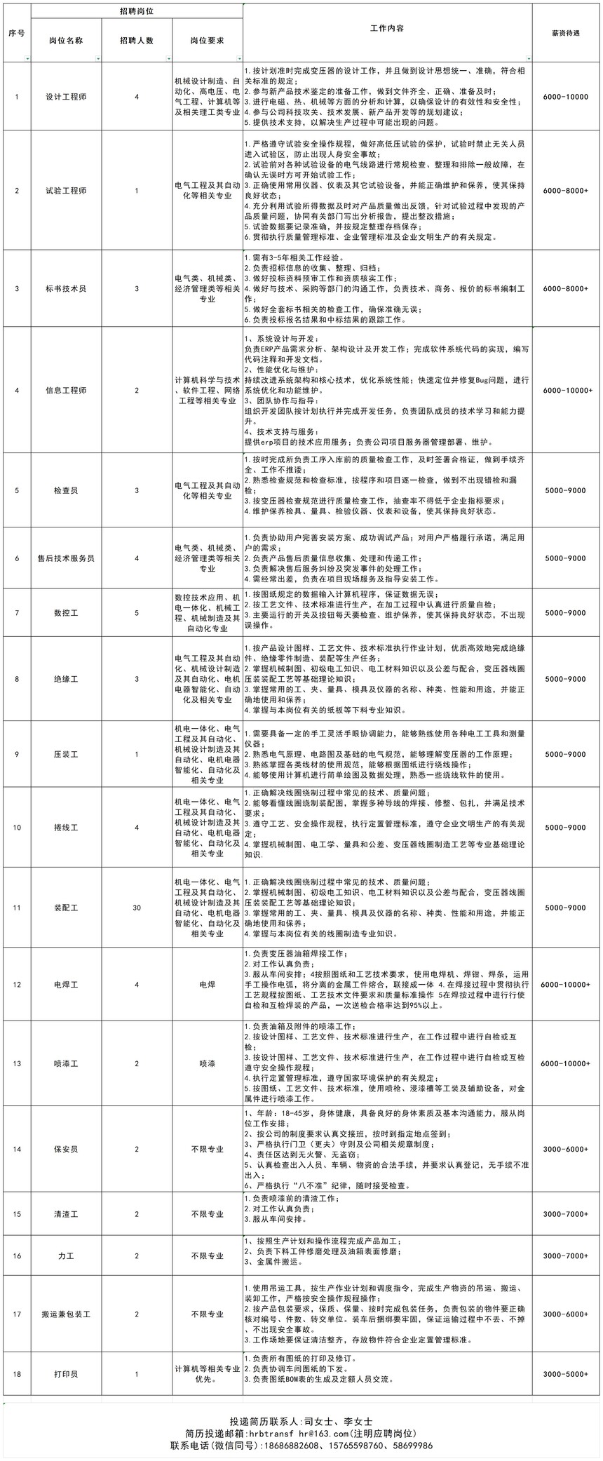 ׃2025ƸλrӋپW(wng))_Sheet1.jpg