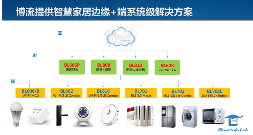 1675931385201876.png image.png