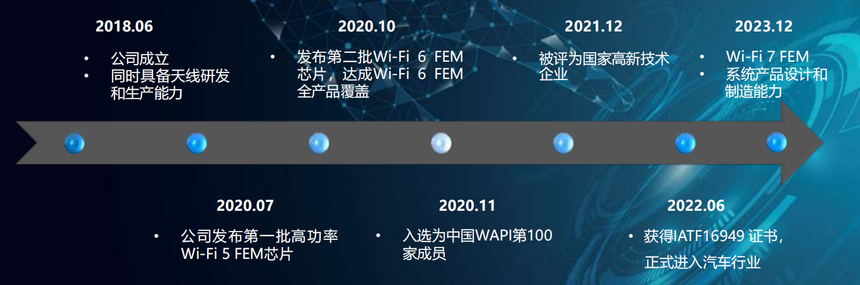 1760150168935985.png image.png