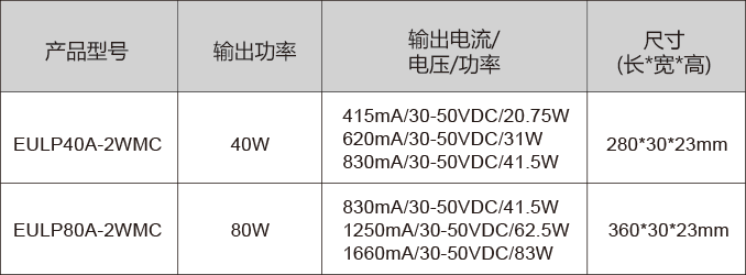 2f850690-27f6-48a5-95bc-f6bb7f624a4c.png