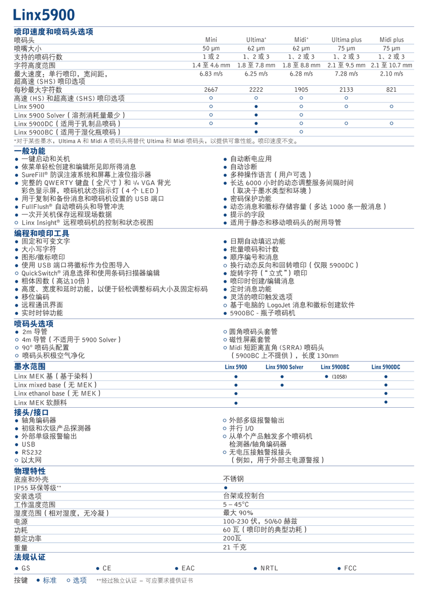 Linx5900 ˜1.png