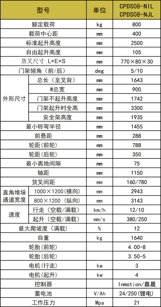 70104be5a7b4bba8d4991d8377f859ae_640x0.jpg