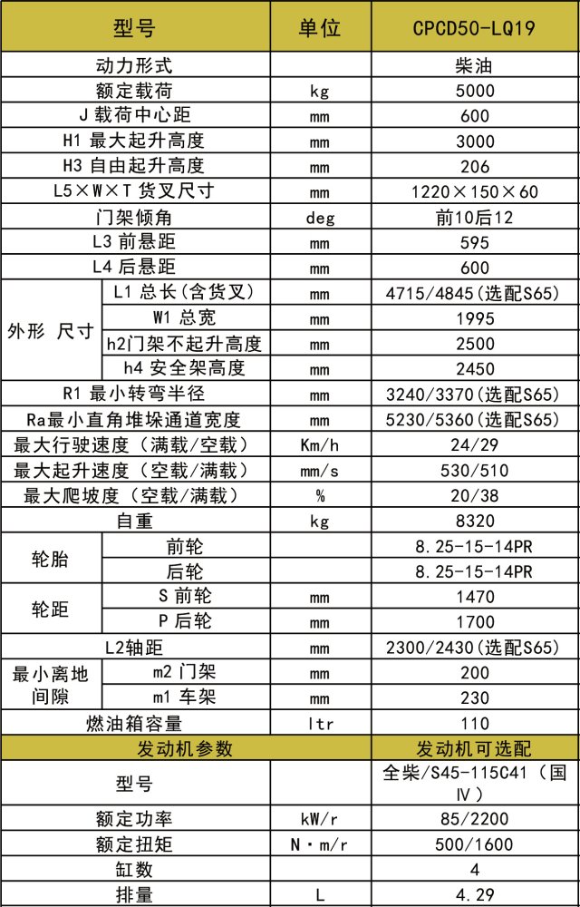 ab53841c1653d34a5769c149aacc0415_640x0.jpg