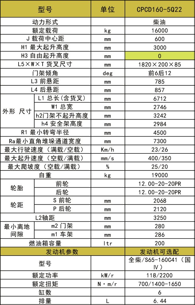 e859359a64150e688d24707b29be40dd_640x0.jpg