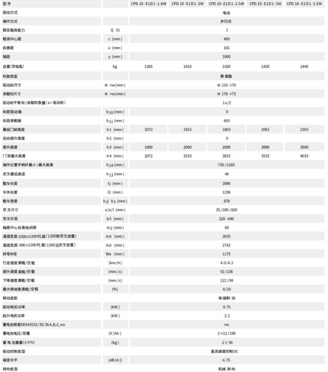 09a63872c69fb1ace62cfde132e7c33a_640x0.jpg