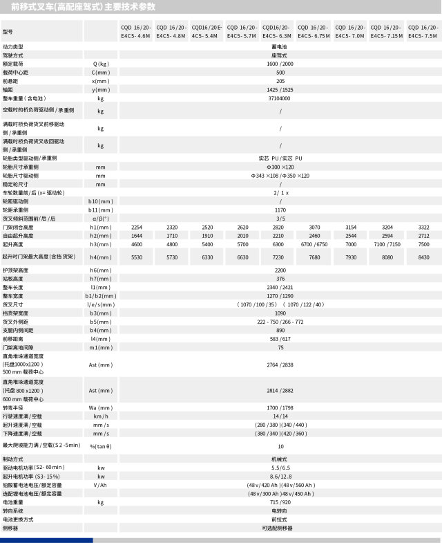 c7753ba3357e7456cedfaa05510ab317_640x0.jpg