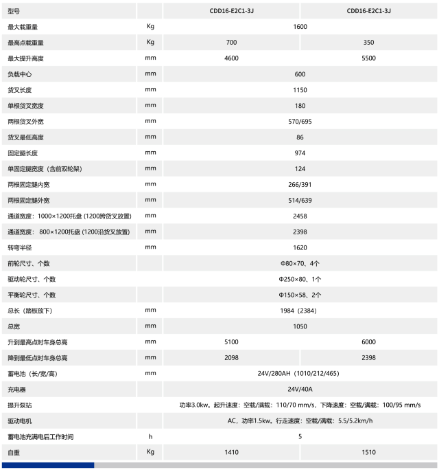1e616d6e6256289c363d9272c1670833_640x0.png