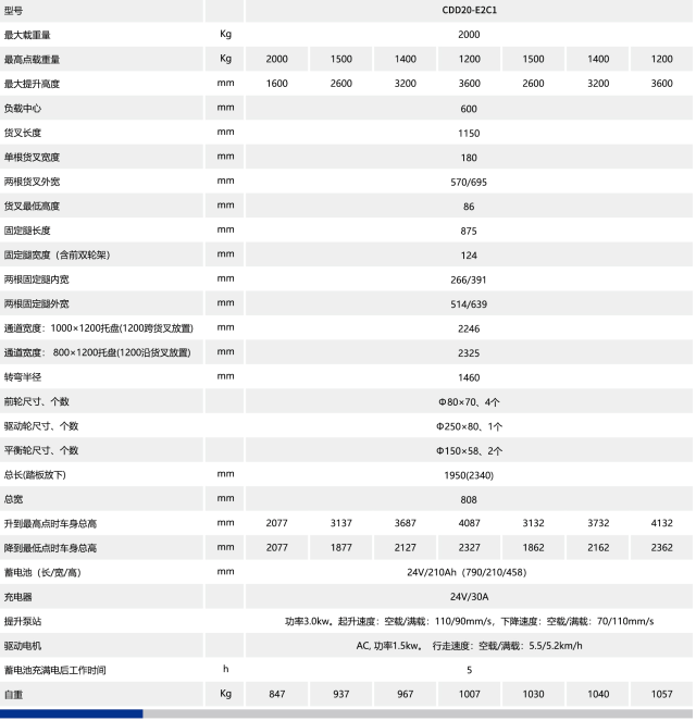 ad559770a0f76396764d9ac0204b197a_640x0.png