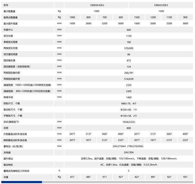 caa6032589e48bd0f179d2a910b3c961_640x0.png