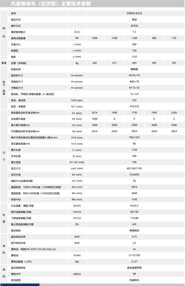 7a3158606012858c50994576c687a7ef_640x0.jpg