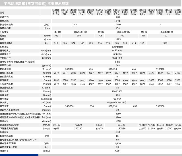 d38a396793f85b378fd35c646e4b6586_640x0.jpg