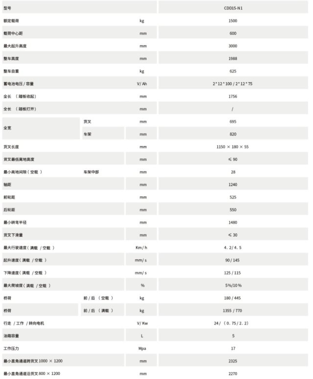 77db0181beded5ec5e1c3504b70153ff_640x0.jpg