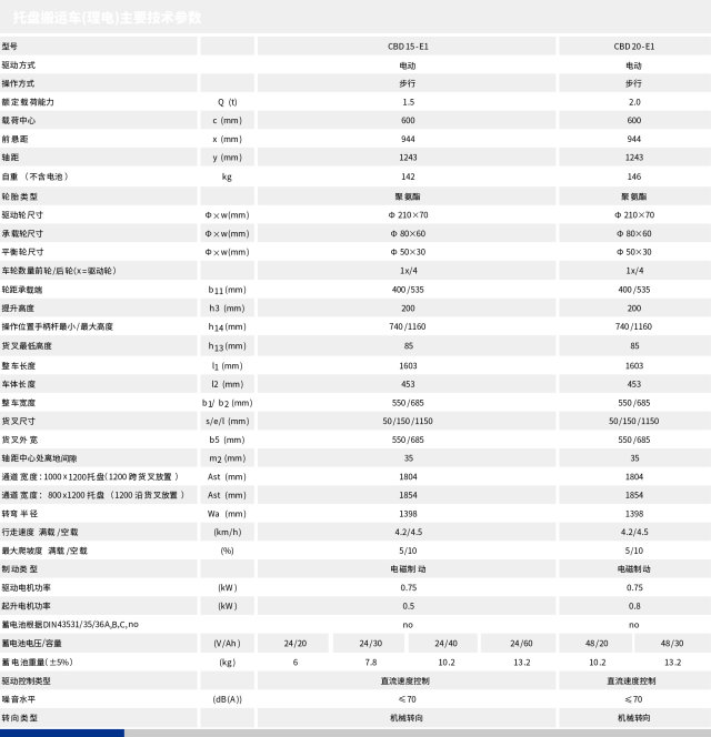 ca1041e0e9f72464530be6c6733b0676_640x0.jpg