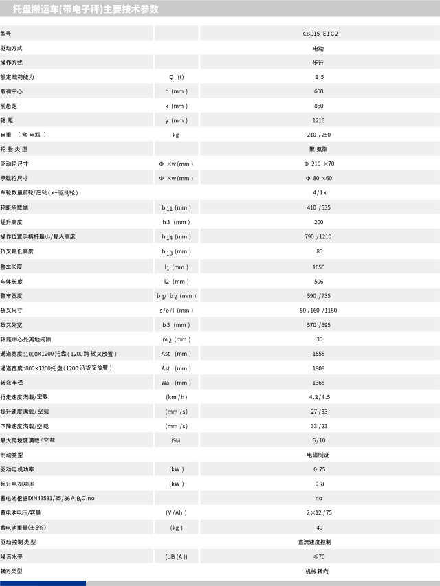 0b87bef7f50859c2c6184d796c45472b_640x0.jpg