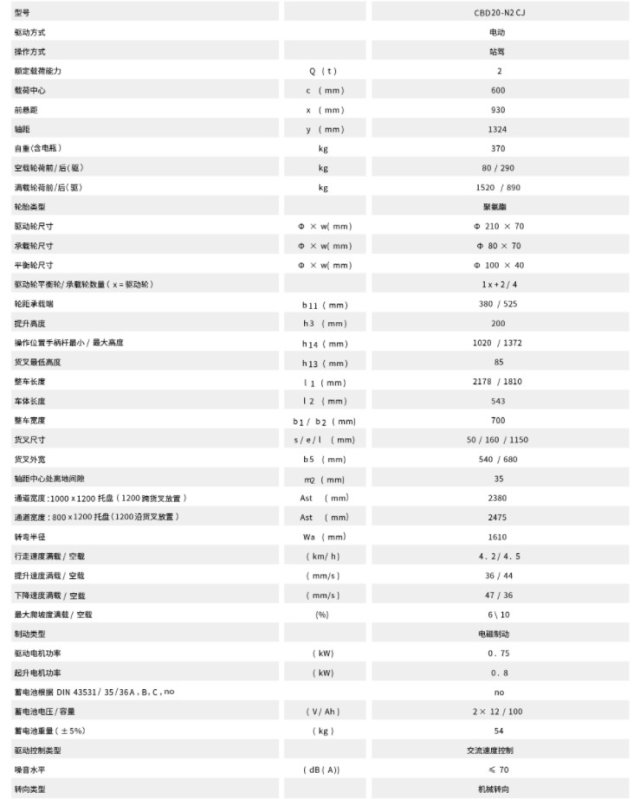 6634e718e3bca1d2142ed64708a7f609_640x0.jpg