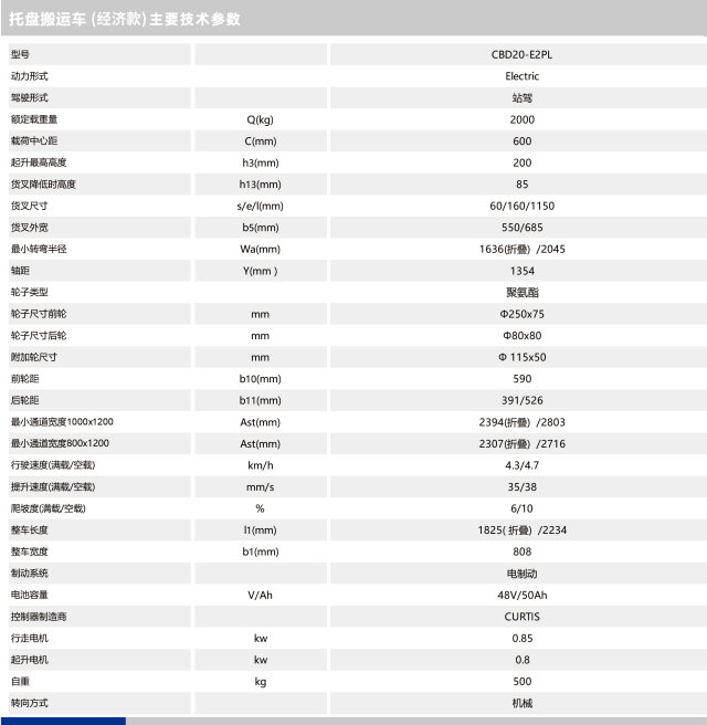 ac3dc3083ae6ccfa26e473fc2c3f73f6_640x0.jpg