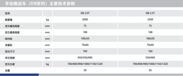 c4a57d83a507d55913eb76377c2dedc7_640x0.png