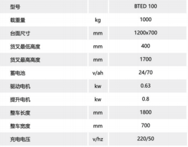 b95e0bff935f87632fac365cd1335e17_640x0.png