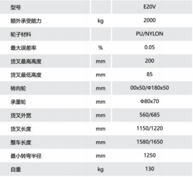 6e76900f75f9647700b2114342b046ff_640x0.png
