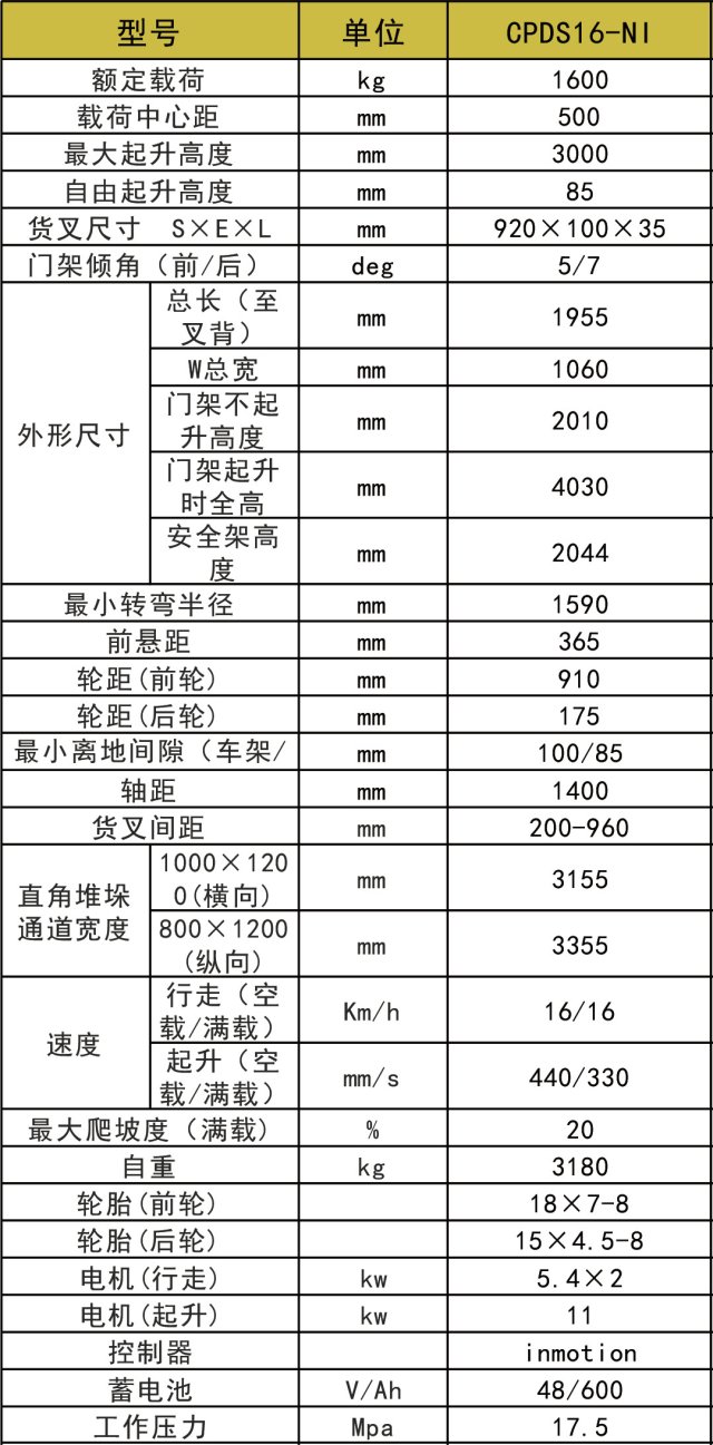 7440ecfdc2951d068fc0278bdff3f6ec_640x0.jpg