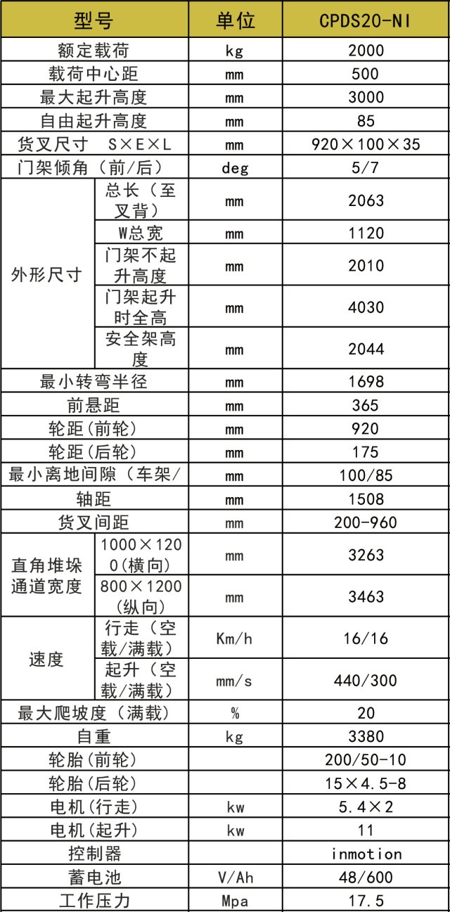 a163f401113bd90a5f7ea08a7969a59c_640x0.jpg