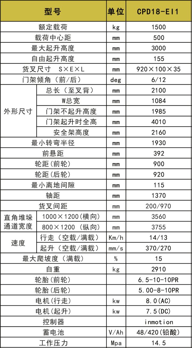 b7b1139478a4a5f0e196b833bba65fc6_640x0.jpg