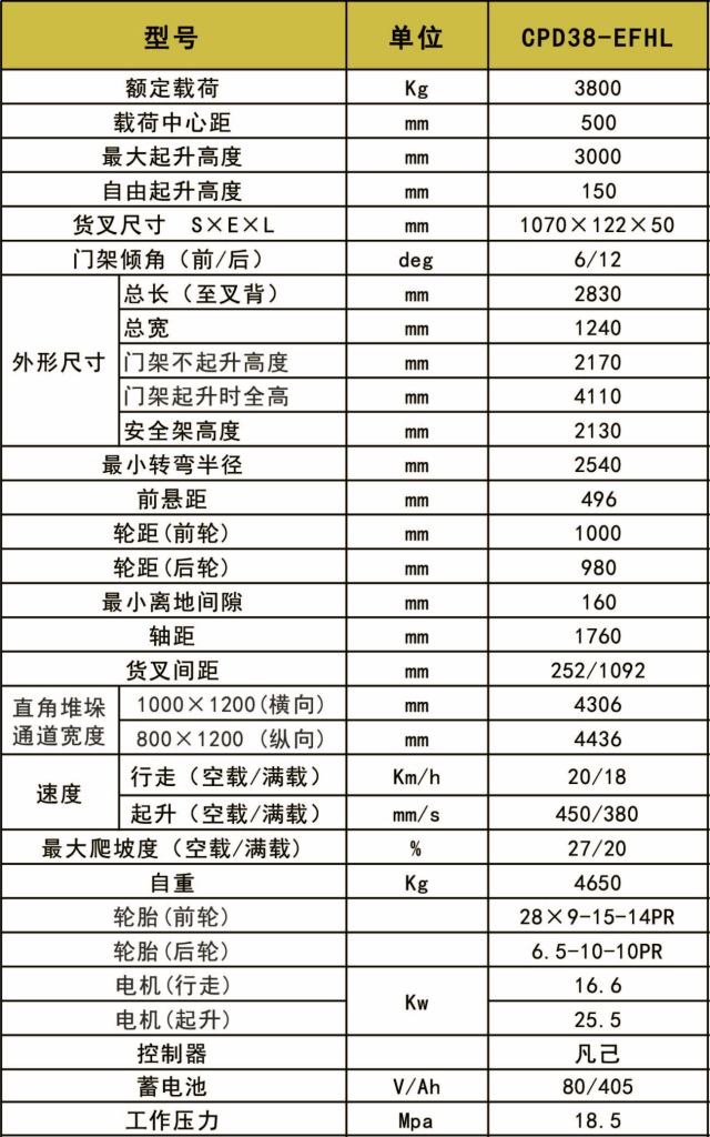 11357fa15e29dac6b4c98fb0f4e52db4_640x0.jpg