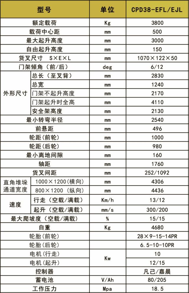 b9fa7195b4f84f6e38a86a50c973a55d_640x0.jpg